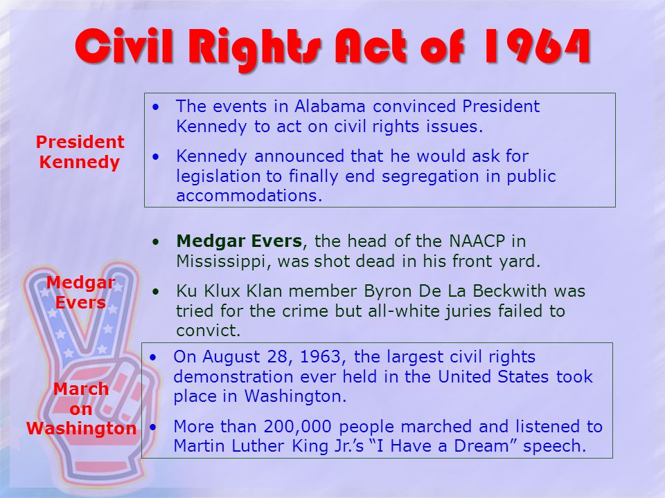 Civil rights issues in the united